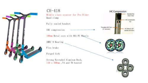 HIC ULTRA Blitz roller